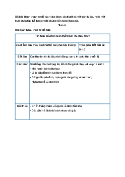 Giải Bài 2: Cô gái nhỏ hóa "kình ngư" trang 27 VBT Tiếng Việt lớp 3 Tập 2 Chân trời sáng tạo