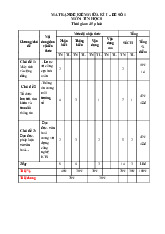 Đề thi giữa học kỳ 1 môn Tin học lớp 8 năm học 2024 - 2025 - Đề số 1 | Bộ sách Kết nối tri thức