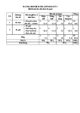Đề thi giữa học kỳ 1 Toán 8 năm 2025 – 2026 trường THCS Hoàng Hoa Thám – Hà Nội