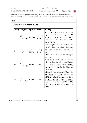 Tóm tắt các kì Đại hội - Lịch sử Đảng Cộng Sản Việt Nam| Đại học Kinh Tế Quốc Dân