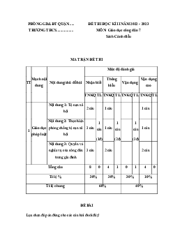Đề thi học kì 2 môn Giáo dục công dân 7 năm 2022 - 2023 sách Cánh diều - Đề 2