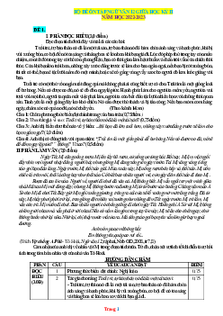 Bộ đề ôn tập giữa học kỳ 2 Ngữ Văn 12 năm 2022-2023 (có đáp án)