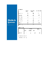Stacks & Queues- Space Time Complexity - Bài giảng Cấu trúc dữ liệu và giải thuật | Trường Đại học Bách khoa Hà Nội
