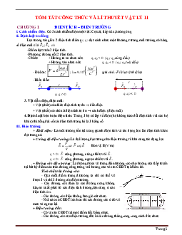 Tóm tắt công thức và lý thuyết vật lí 11 cả năm