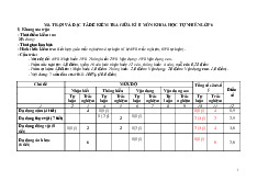 Đề thi giữa học kỳ 2 môn Khoa học tự nhiên lớp 6 năm học 2024 - 2025 - Đề số 2 | Bộ sách Chân trời sáng tạo