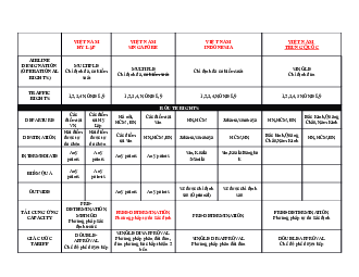 Lý thuyết "Hiệp định quy tắc quốc tế"