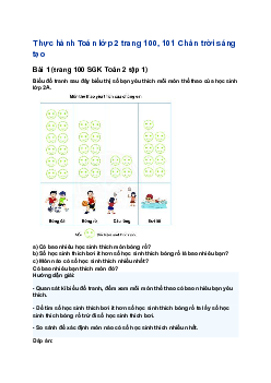 Giải SGK Toán lớp 2 trang 100, 101, 102, 103, 104 Biểu đồ tranh| Chân trời sáng tạo