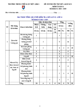 Làm chủ kiến thức Toán 11 Chân Trời Sáng Tạo (tập 2) – Trần Đình Cư