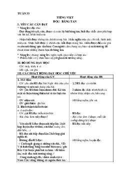 Giáo án Tiếng Việt lớp 4 Tuần 33 | Kết nối tri thức