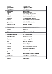 Từ vựng ôn tập - Ielts Weiting | Đại học Sư Phạm Hà Nội