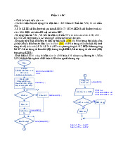 Đề cương môn cấu trúc máy tính và vi xử lý- Trường Đại học bách khoa - Đại học đà nẵng.