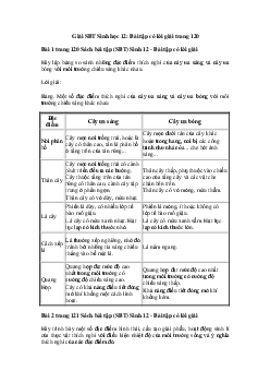 Giải SBT Sinh học 12: Bài tập có lời giải trang 120