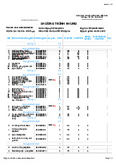 Chương Trình Khung Học Tập Mã SV: 056205009198 - Khoa Chất Lượng Cao