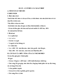 Tóm tắt lý thuyết Sinh học 10 bài 29: Cấu trúc các loại virut