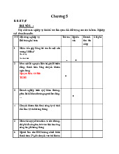Bài tập kế toán Chương 5: Nghiệp vụ kinh tế và định khoản môn Kế toán | Học viện Phụ nữ Việt Nam
