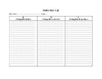 Chủ đề 11. Bài 33: Hiện tượng lặn và mọc của mặt trời(Phiếu học tập) | Bài giảng KHTN 6 | Cánh diều