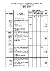 Đề thi học kỳ 1 môn Lịch sử & Địa Lý lớp 9 năm học 2024 - 2025 - Đề số 2 | Bộ sách Kết nối tri thức