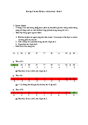 Bài tập Cấu trúc dữ liệu và giải thuật | Trường Đại học CNTT Thành Phố Hồ Chí Minh