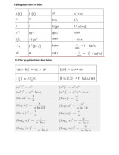 CHƯƠNG 1: HÀM SỐ, GIỚI HẠN VÀ SỰ LIÊN TỤC - BÀI GIẢNG 2023. Môn Giải tích 1 (GT01) | Trường Đại học Giao thông Vận tải.