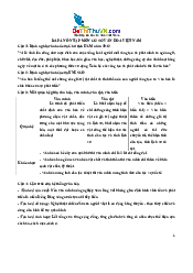 Câu hỏi ôn tập môn Cơ Sở Văn Hóa Việt Nam | Đại Học Hà Nội