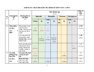 Giải Đề thi giữa học kì 1 môn Toán 6 năm 2023 - 2024 sách Kết nối tri thức với cuộc sống | Đề 6