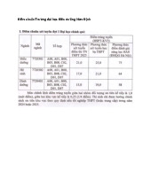 Điểm chuẩn Trường Đại học Điều dưỡng Nam Định năm 2025