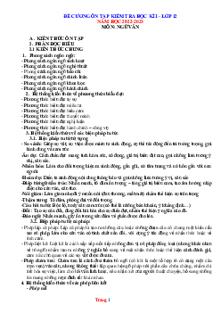 Đề cương ôn tập Ngữ Văn 12 HK1 năm 2022-2023