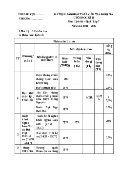Đề thi học kì 2 môn Lịch sử - Địa lí 7 năm 2022 - 2023 sách Chân trời sáng tạo - Đề 1