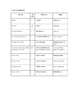 Từ vựng Unit 12 lớp 6 Robots