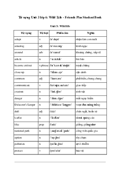 Giải Tiếng Anh 6 Unit 3: Từ vựng - Friends Plus