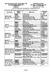 2024_2025_HK1_DE THI THUC HANH