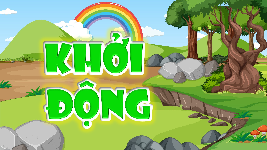 Giáo án điện tử  Tiếng Việt 4 KNTT -  Kết Nối Tri Thức:  Tuần 25: Vườn cây của ông nội.