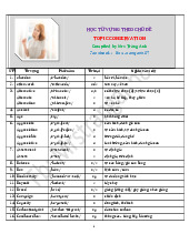 Từ vựng Tiếng Anh chủ đề Conversation