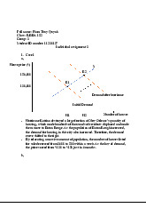 Individual Assignment 3: Case Studies on Market Demand | Microeconomics | Trường Đại học Quốc tế, Đại học Quốc gia Thành phố Hồ Chí Minh