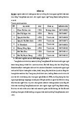 Đề tài: Nghiên cứu tâm lý lo lắng ảnh hưởng đến học tiếng Trung Quốc môn Nghiên cứu khoa học | Trường Đại học Hà Nội