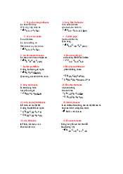 Bộ kí tự ôn tập Khoa học dữ liệu | Đại học Văn Lang