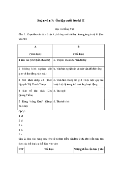 Ôn tập cuối học kì II | Soạn văn 7 Chân trời sáng tạo