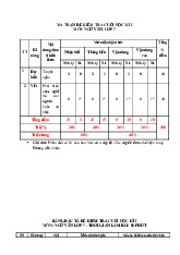 Đề thi học kỳ 1 môn Ngữ Văn lớp 7 năm học 2024 - 2025 - Đề số 2 | Bộ sách Cánh diều