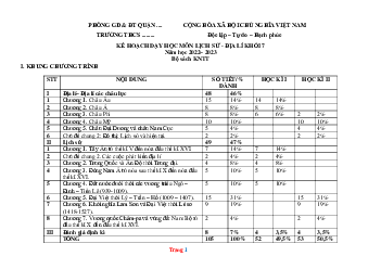 Kế hoạch dạy học môn Lịch Sử Địa Lí 7 bộ kết nối tri thức
