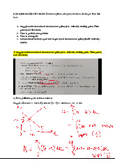 Ôn Thi Cuối Kỳ Vi Mô - Buổi 8: Câu Trắc Nghiệm & Bài Tập Tính Toán | Microeconomics | Trường Đại học Quốc tế, Đại học Quốc gia Thành phố Hồ Chí Minh