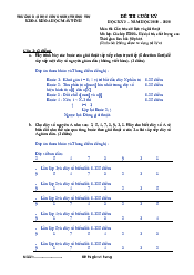 Đề thi cuối kỳ học kỳ 2 Cấu trúc dữ liệu và giải thuật | Trường Đại học CNTT Thành Phố Hồ Chí Minh