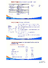 Bài Tập Quản Trị Tài Chính 2: Phân Tích Tài Chính Công Ty Y | Trường Đại học Thương Mại