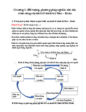 Chương 1 & 2 Môn Kinh tế chính trị | Trường Đại học Luật Hà Nội