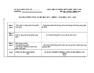 Đề thi học kì 1 môn Công nghệ lớp 3 năm 2023 - 2024 (Đề 2,3,4) | Chân trời sáng tạo