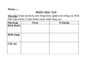 Chủ đề 8. Bài 16: Virut vi khuẩn(Phiếu học tập) | Bài giảng PowerPoint KHTN 6 | Cánh diều