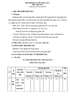 Đề thi giữa kì 1 Ngữ Văn 7 | Đề 5 | Chân trời sáng tạo