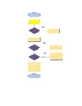 Bài tập thiết kế môn Công nghệ thông tin| Trường Đại học Công nghệ Giao thông vận tải