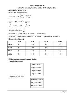 Tổng ôn chuyên đề cung và góc lượng giác, công thức lượng giác