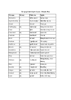 Giải Tiếng Anh 8 Unit 6: Từ vựng | Friends Plus