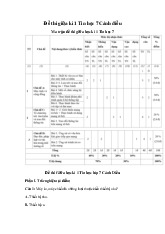 Đề thi giữa học kỳ 1 môn Tin học lớp 7 năm học 2024 - 2025 - Đề số 1 | Bộ sách Cánh diều